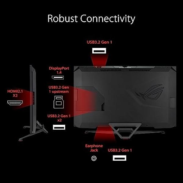 ASUS ROG Swift 38” 4K HDMI 2.1 HDR DSC Gaming Monitor (PG38UQ) - UHD (3840 x 2160), 144Hz, 1ms, Fast IPS, G-SYNC Compatible, Speakers, FreeSync Premium Pro, DisplayPort, DisplayHDR