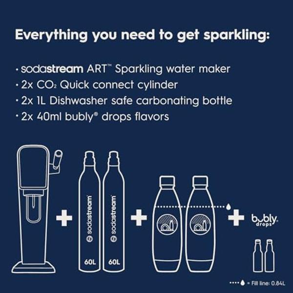 SodaStream - ART Sparkling Water Maker | VALUE BUNDLE | CQC CO2 system | Includes 2x CO2 Cylinders, 2x 32 Fl Oz Dishwasher Safe Bottles, 2x Bubly Flavor Drops | Combine with Pepsi 
