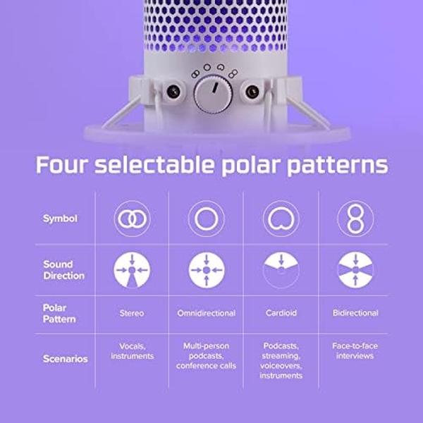 HyperX QuadCast S – RGB USB Condenser Microphone for PC, PS4, PS5 and Mac, Anti-Vibration Shock Mount, 4 Polar Patterns, Pop Filter, Gain Control, Gaming, Streaming, Podcasts, Twit
