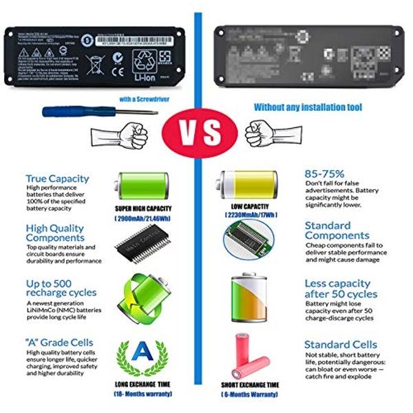 Emaks 7.4V,21.46Wh Battery for Bose Soundlink Mini Speaker US Version