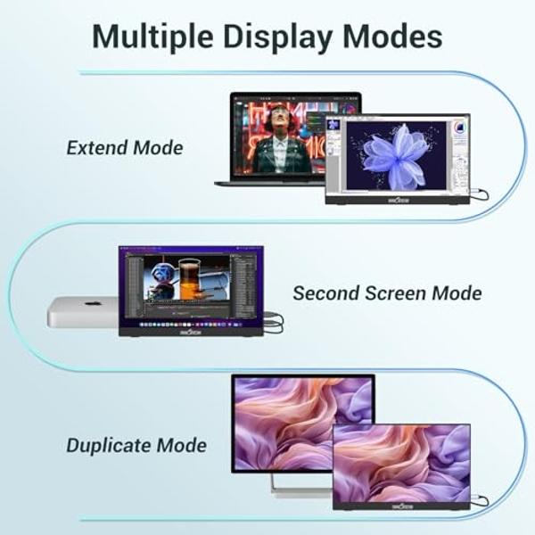 InnoView Portable Monitor, 15.6 Inch FHD 1080P HDMI USB C Second External Monitor for Laptop, Desktop, MacBook, Phones, Tablet, PS5/4, Xbox, Switch, Built-in Speaker with Protectiv