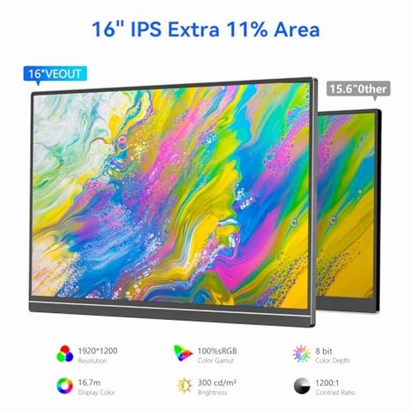 Veout 16" Portable Monitor, 1920 * 1200P IPS Laptop Screen with USB-C, HDMI Gaming Monitor Featuring a Kickstand, 0.3" Ultra-Slim for Travel and Office Use