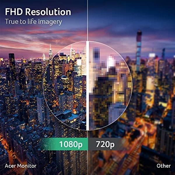 Acer SH242Y Ebmihx 23.8" FHD 1920x1080 Home Office Ultra-Thin IPS Computer Monitor AMD FreeSync 100Hz Zero Frame Height/Swivel/Tilt Adjustable Stand Built-in Speakers HDMI 1.4 & VG