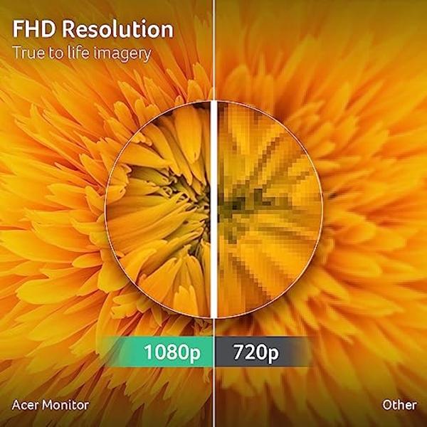 Acer SB272 27 Inch FHD (1920x1080P) IPS ZeroFrame Home & Office Monitor | AMD FreeSync Technology | Ultra-Thin design | 100Hz Response | Tilt