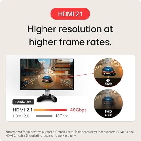 LG 27" UltraGear 4K UHD (3840x2160) Gaming Monitor, 144Hz, 1ms, VESA DisplayHDR 400, G-SYNC and AMD FreeSync Premium, HDMI 2.1, DisplayPort, 4-Pole HP Out DTS HP:X, Tilt/Height/Piv