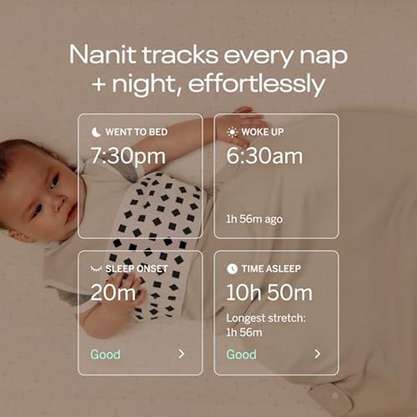 Nanit Pro Smart Baby Monitor & Wall Mount – 1080p Secure Wi-Fi Video Camera, Sensor-Free Sleep & Breathing Motion Tracker, 2-Way Audio, Sound & Motion Alerts, Night Vision, and Bre