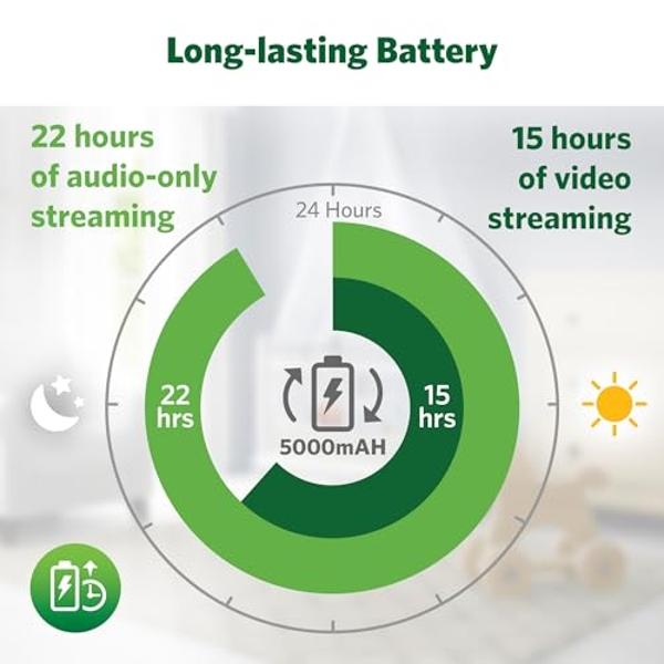 LeapFrog 2-Camera Color Night Vision Video Baby Monitor with 7" HD 720p Display, Split Screen, 360 Pan & Tilt, 8X Zoom, Night Light, Humidity & Temperature Sensor, Up to 1000ft Lon