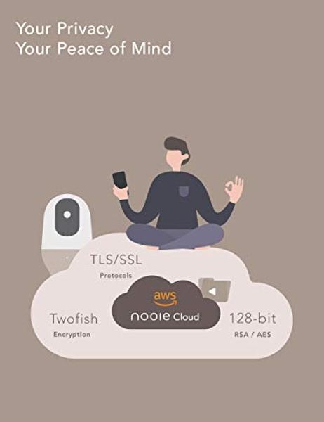 nooie 5G Baby Monitor, 2K Baby Monitor with Camera and Audio, WiFi Pet Camera for Smartphone APP Control, Motion and Sound Detection, HD Night Vision, Compatible with Alexa, SD or 