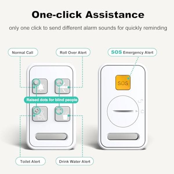 Elderly Monitors with Camera and Audio, Two-Way Talk Room Monitors for Elderly, Med Reminder Camera for Elderly Monitoring, Baby Monitors for Elderly Care and Caregivers, Video Mon