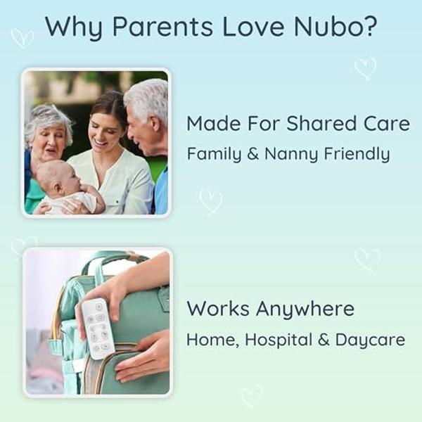 Nubo One-Touch Baby Tracker - Smart Baby Monitor for Tracking Sleep, Diaper, & Feeding - Mobile App