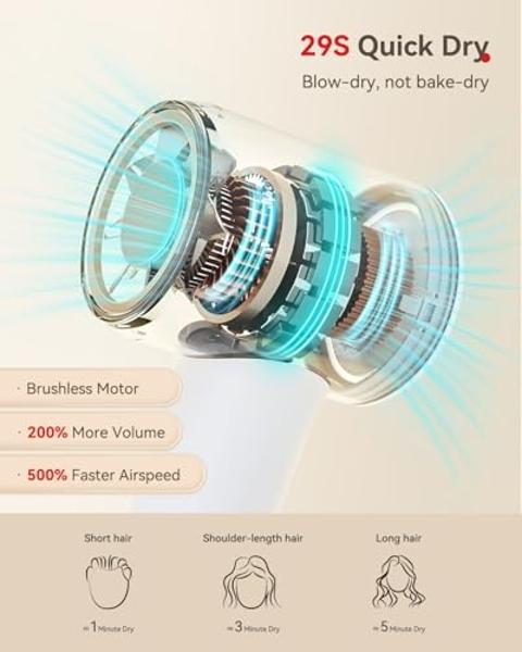 Conair Wall-Mount Hair Dryer, 1600W Hair Dryer with LED Night Light, Wall Mount Blow Dryer