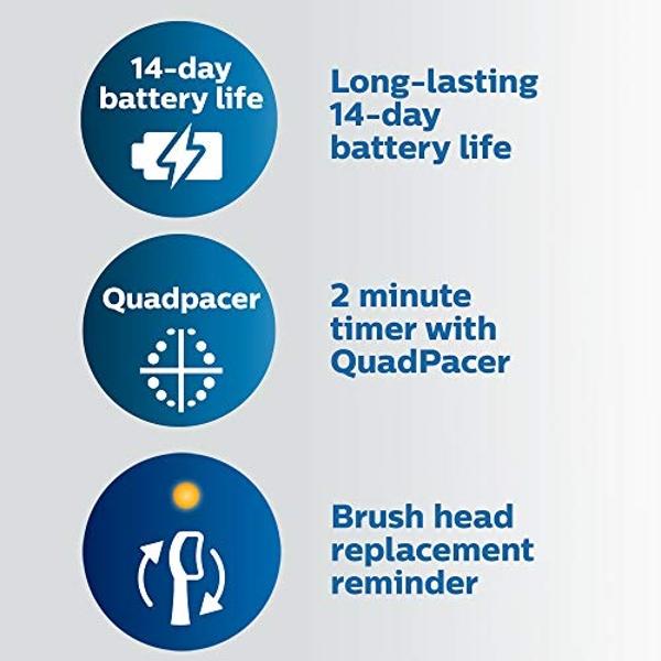 Philips Sonicare DiamondClean Smart 9500 Electric Toothbrush, Sonic Toothbrush with App, Pressure Sensor, Brush Head Detection, 5 Brushing Modes and 3 Intensity Levels, Black, Mode