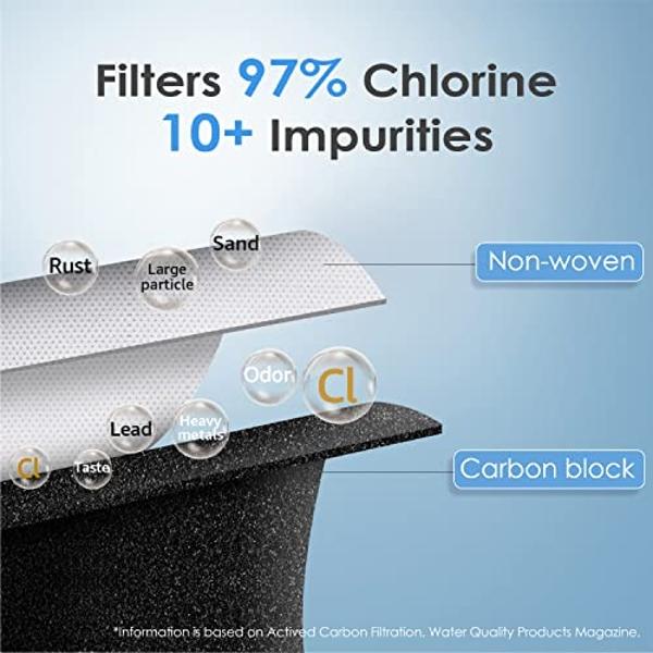 Waterdrop WD-F13 Replacement for GE® MWF®, SmartWater® MWFP, MWFINT, MWFA, GWF, HDX FMG-1, Kenmore® 9991, GSE25GSHECSS, WFC1201 Water Filter, 3 Pack