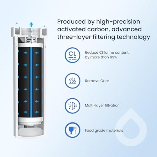 Philips Sonicare 9900 Prestige Rechargeable Electric Power Toothbrush with SenseIQ, Midnight, HX9990/12