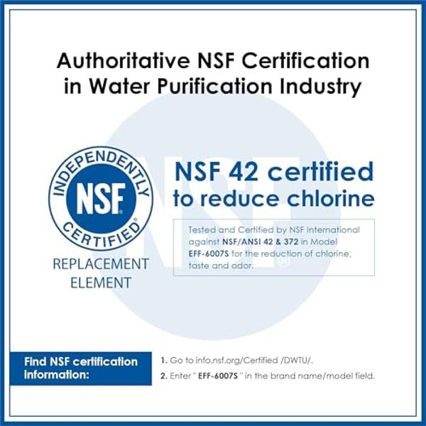 Waterdrop UKF8001 Refrigerator Water Filter 4, Replacement for Whirlpool® EDR4RXD1, EveryDrop® Filter 4, Maytag® UKF8001AXX-750, UKF8001AXX-200, 46-9006, Puriclean II, WD-F07, 3 Fi