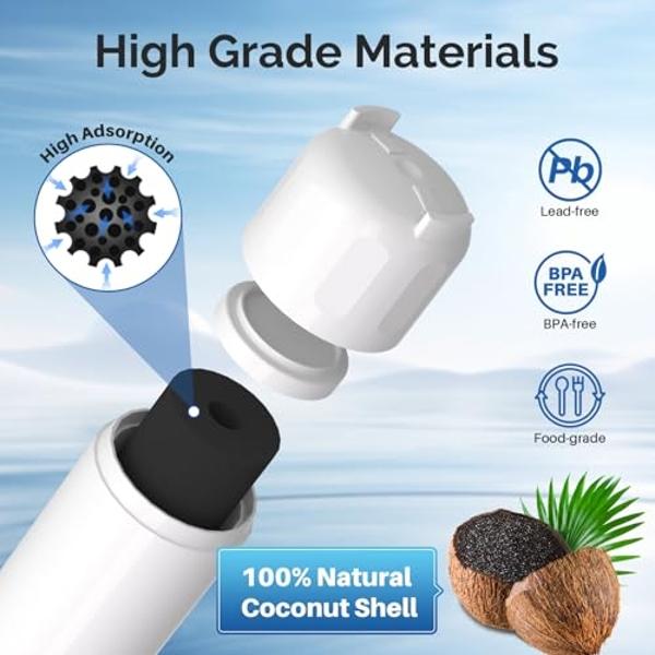 ICEPURE ADQ36006101 9690 Water Filter Replacement for LG LT700P, Kenmore Elite 46-9690 ADQ36006102, RWF1200A, CLCH106, RWF1052 LFX28968ST LFXS29626S LFXS30766S LFX31925ST LFX31945S