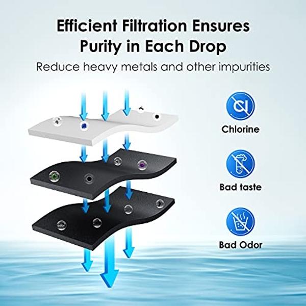 Waterdrop 5231JA2002A Refrigerator Water Filter, Replacement for LG®LT500P®, GEN11042FR-08, ADQ72910911, ADQ72910901, Kenmore 9890, 46-9890, LFX25974ST, LMX25964ST, 3 Pack, Package