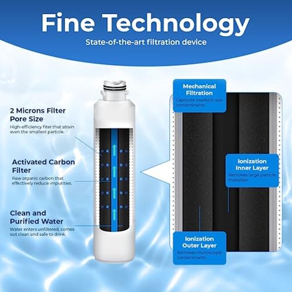 Pureline DA29-00020B Samsung® Refrigerator Water Filter Replacement, Replacement for DA29-00020A/B, HAF-CIN/EXP, HAF-CIN,DA97-08006A, Kenmore® 46-9101, 469101, 9101 Refrigerator Fi