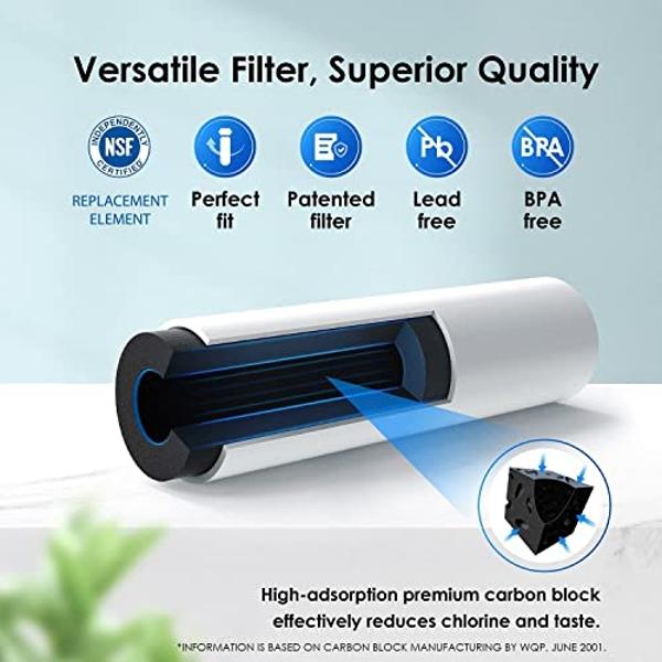 Waterdrop WD-F13 Replacement for GE® MWF®, SmartWater® MWFP, MWFINT, MWFA, GWF, HDX FMG-1, Kenmore® 9991, GSE25GSHECSS, WFC1201 Water Filter, 3 Pack