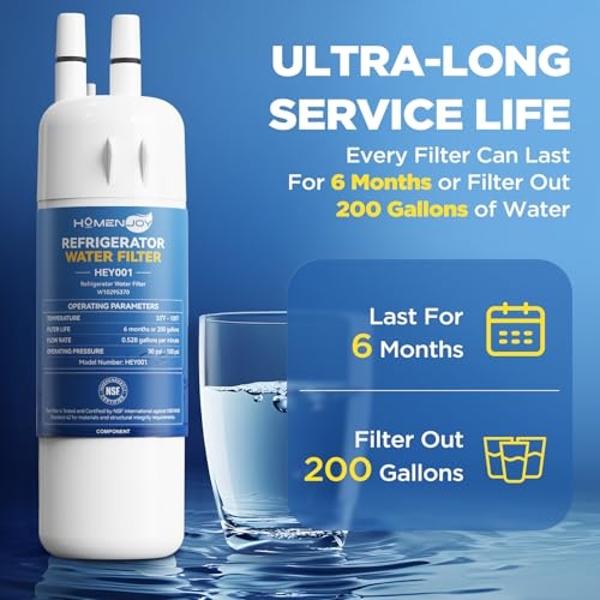 W10295370A Water Filter Replacement Compatible with Whirlpool EDR1RXD1, Everydrop Filter 1, EDR1RXD1B, WHR1RXD1, W10276924, W10291030, 9930 9930P 46-9930 46-9081 9081 P8RFWB2L, 3 P