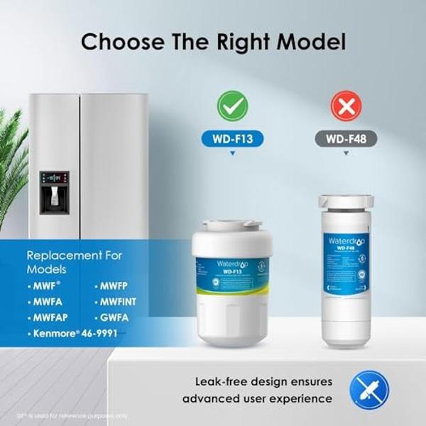 Waterdrop WD-F13 Replacement for GE® MWF®, SmartWater® MWFP, MWFINT, MWFA, GWF, HDX FMG-1, Kenmore® 9991, GSE25GSHECSS, WFC1201 Water Filter, 3 Pack
