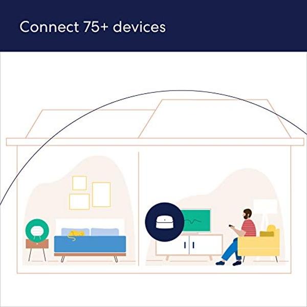 Amazon eero 6 mesh wifi router - Supports internet plans up to 900 Mbps, Coverage up to 1,500 sq. ft., Connect 75+ devices, 1-pack