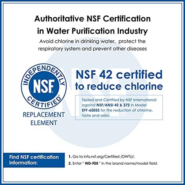 Waterdrop 5231JA2002A Refrigerator Water Filter, Replacement for LG®LT500P®, GEN11042FR-08, ADQ72910911, ADQ72910901, Kenmore 9890, 46-9890, LFX25974ST, LMX25964ST, 3 Pack, Package