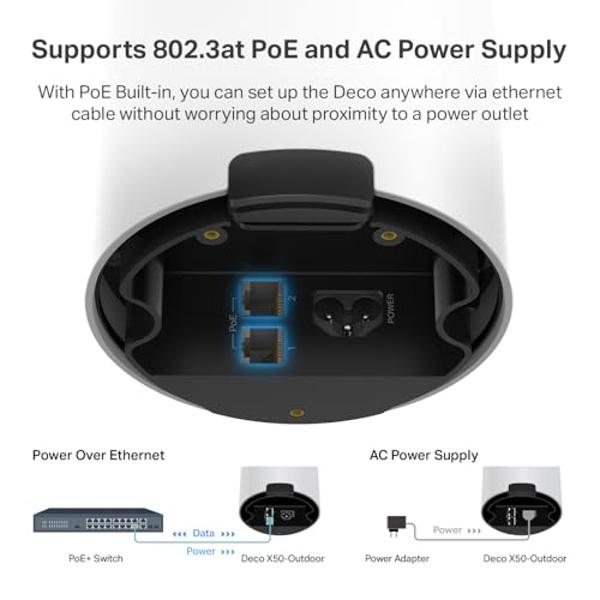 TP-Link Deco Outdoor Mesh WiFi (Deco X50-Outdoor), AX3000 Dual Band WiFi 6 Mesh, 2 Gigabit PoE Ports, 802.3at PoE+,Weatherproof, Works with All Deco Mesh WiFi, 1-Pack