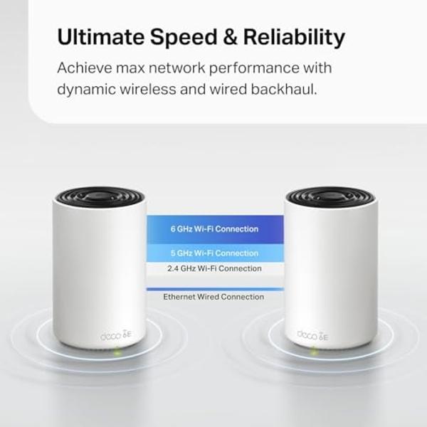 TP-Link Deco AXE4900 Tri-Band WiFi 6E Mesh WiFi System (Deco XE70 Pro) - 2.5G WAN/LAN Ports, 4.9 Gbps Wi-Fi 7,200 Sq. Ft Coverage, Connect up to 200 Devices, New 6 GHz Band, 3-Pack