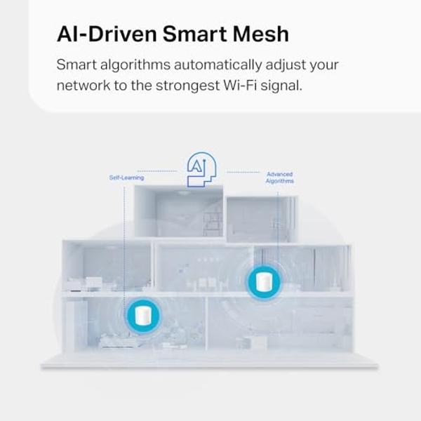 TP-Link Dual-Band AX1500 WiFi 6 Mesh Wi-Fi System (Deco X15) | Replaces Routers and Extenders | Covers up to 2,100 sq.ft. | 2 Gigabit ports per unit, supports Ethernet Backhaul | 2