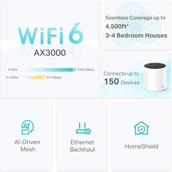 TP-Link Deco AX3000 WiFi 6 Mesh System - Covers up to 4500 Sq.Ft, Replaces Wireless Router and Extender, 3 Gigabit Ports per Unit, Supports Ethernet Backhaul (Deco X55, 2-Pack)