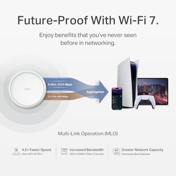 TP-Link Dual-Band BE5000 WiFi 7 Mesh Wi-Fi System (Deco BE25) | 4-Stream 5 Gbps | 240 Mhz Channels | Covers up to 6,600 Sq.Ft | 2X 2.5G Ports Wired Backhaul | VPN,MLO, AI-Roaming, 