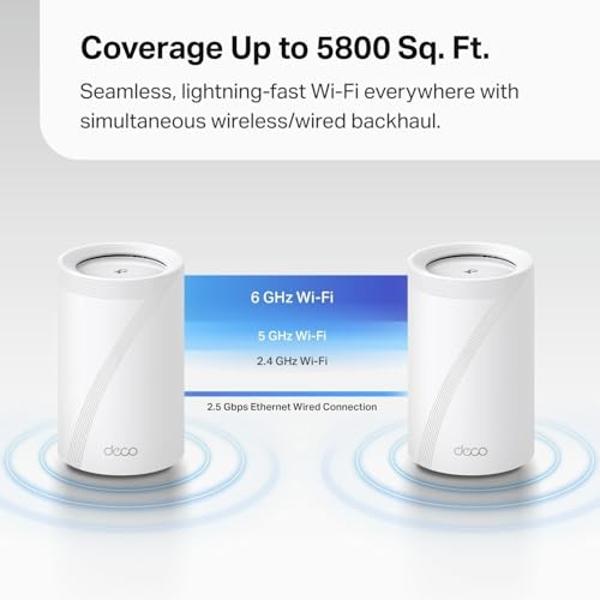 TP-Link Deco Outdoor Mesh WiFi (Deco X50-Outdoor), AX3000 Dual Band WiFi 6 Mesh, 2 Gigabit PoE Ports, 802.3at PoE+,Weatherproof, Works with All Deco Mesh WiFi, 1-Pack