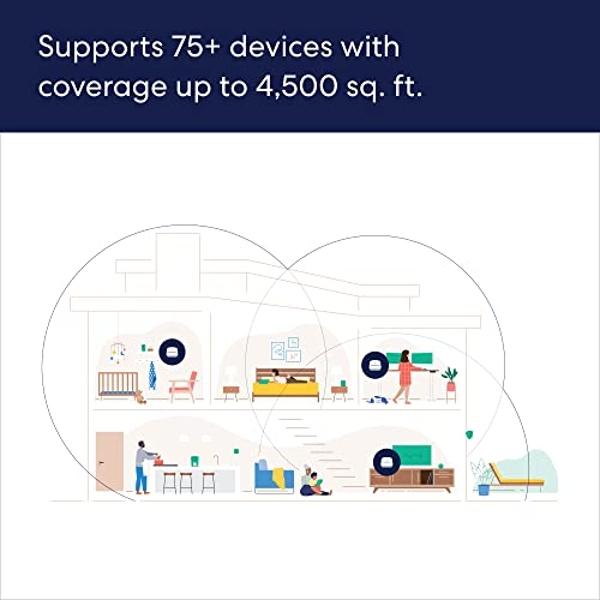 Amazon eero 6+ mesh wifi system - Supports internet plans up to a Gigabit, Coverage up to 4,500 sq. ft., Connect 75+ devices, 3-pack