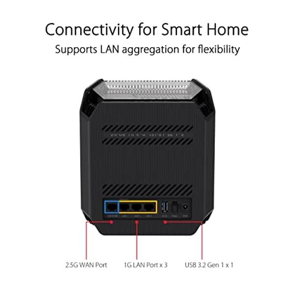 ASUS ROG Rapture GT6 (2PK) AX10000 Tri-Band WiFi 6 Gaming Mesh System, Covers up to 5,800 sq ft, 2.5 Gbps Port, Triple-Level Game Acceleration, UNII 4, Free Lifetime Internet Secur