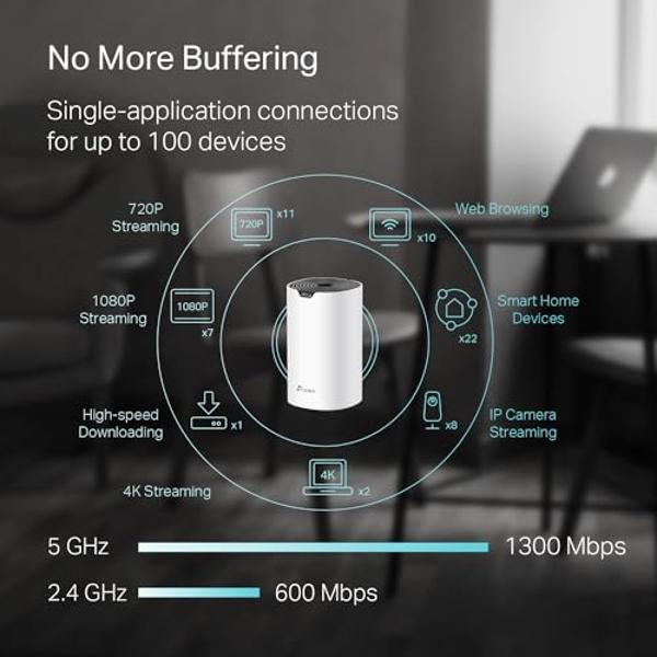 TP-Link Deco Mesh AC1900 WiFi System (Deco S4) – Up to 5,500 Sq.ft. Coverage, Replaces WiFi Router and Extender, Gigabit Ports, Works with Alexa, 3-pack