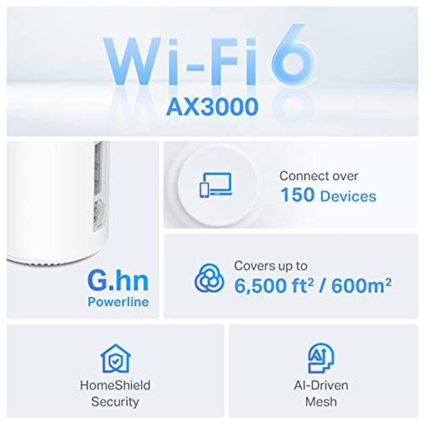 TP-Link Deco Powerline Mesh WiFi 6 System (Deco PX50), Covers up to 6,500 sq.ft, Replaces Routers and Extenders, Signal Through Walls and Floors, Compatible with Alexa and Google H