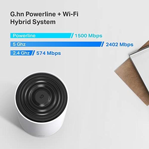 TP-Link Deco Powerline Mesh WiFi 6 System (Deco PX50), Covers up to 6,500 sq.ft, Replaces Routers and Extenders, Signal Through Walls and Floors, Compatible with Alexa and Google H