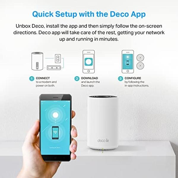 TP-Link Deco AXE5400 Tri-Band WiFi 6E Mesh System(Deco XE75 Pro) - 2.5G WAN/LAN Port, Covers up to 5500 Sq.Ft, Replaces WiFi Router and Extender, AI-Driven Mesh, New 6GHz Band, 2-P