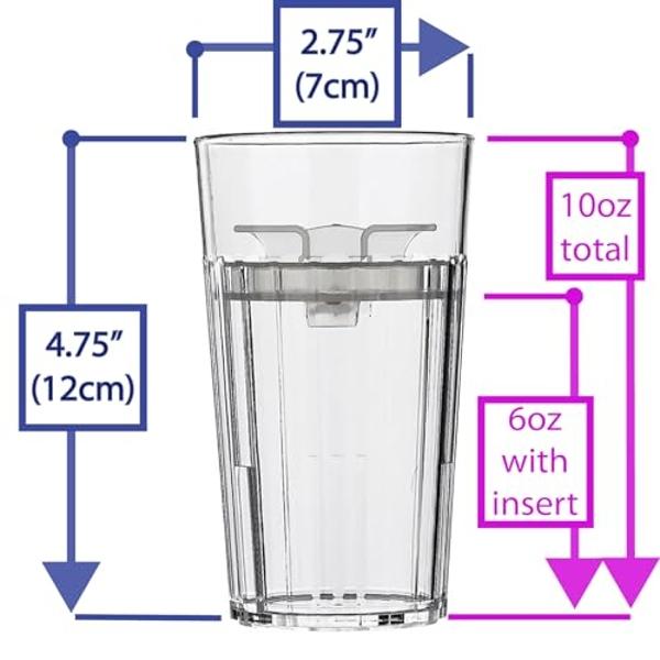 Reflo Smart Cup (Asst 4 colors) Open Training Cup, Toddler Cup, No Suction 6oz, 360 Control-Flow, USA MADE Premium High-Impact Plastic