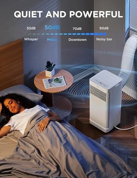 Midea 8,500 BTU ASHRAE (5,000 BTU SACC) Portable Air Conditioner, Smart Control, Cools up to 150 Sq. Ft., with Dehumidifier & Fan mode, Easy- to-use Remote Control & Window Install