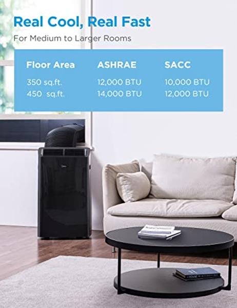 Midea Duo 14,000 BTU (12,000 BTU SACC) High Efficiency Inverter, Ultra Quiet Portable Air Conditioner, Cools up to 550 Sq. Ft., Works with Alexa/Google Assistant, Includes Remote C
