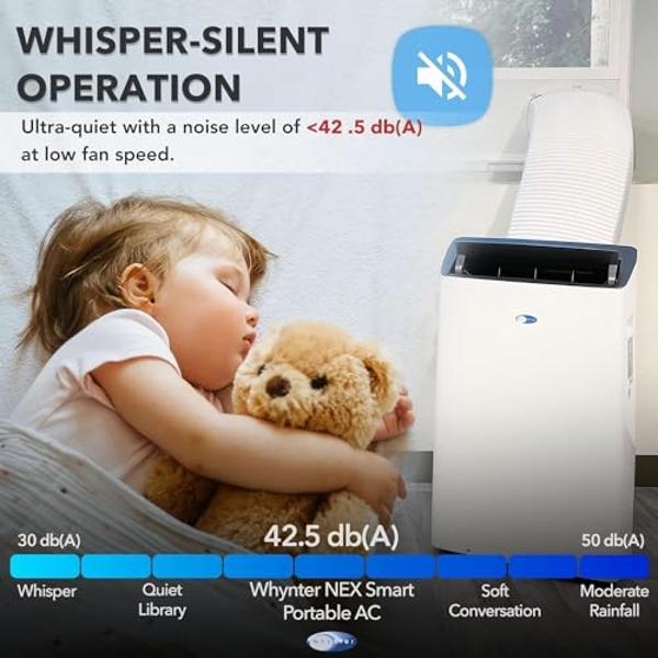 Whynter Inverter Portable Air Conditioner 14,000 BTU with Dual Hose, Dehumidifier, Cooling Fan & Smart Wi-Fi for 600 Sq Ft Rooms, NEX ARC-1230WN (12,000 SACC), White