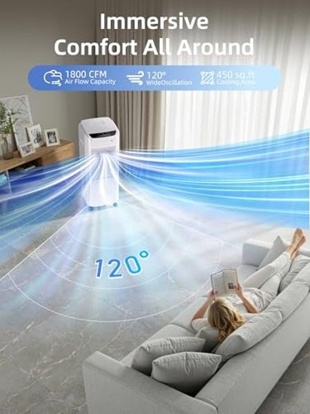 Uthfy 1800 CFM Evaporative Air Cooler, 32 Inch Swamp Cooler Air Conditioner with 4.2 Gal Water Tank, 120°Oscillation, 12H Timer, 3 Speed, 4 Modes, Remote, Portable Cooling Fan for 