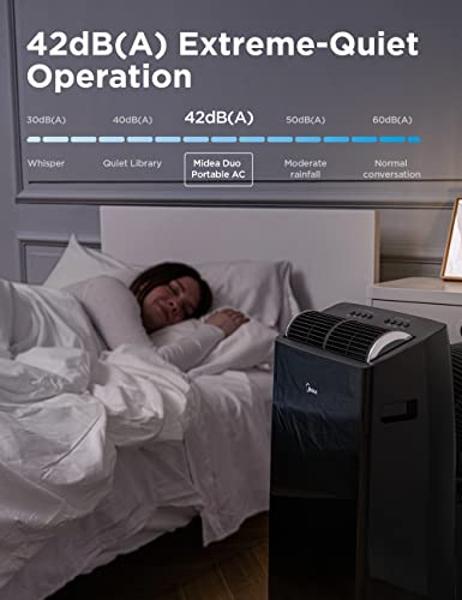 Midea MAP12S1TBL Air Conditioner, 12,000 BTU-dual hose, Black