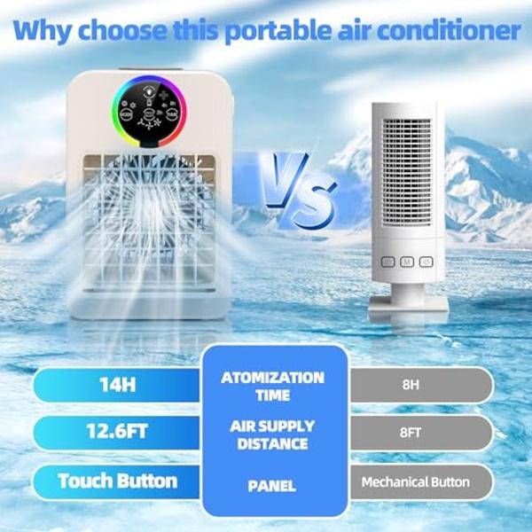 Whynter Inverter Portable Air Conditioner 14,000 BTU with Dual Hose, Dehumidifier, Cooling Fan & Smart Wi-Fi for 600 Sq Ft Rooms, NEX ARC-1230WN (12,000 SACC), White