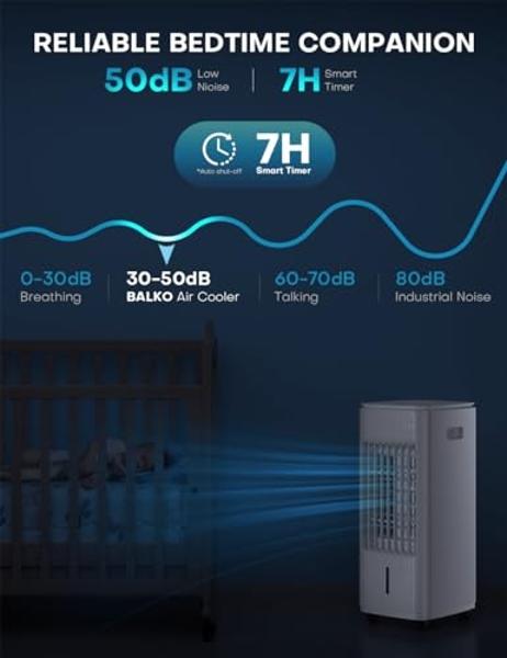 LG 10,000 BTU Smart Portable Air Conditioner, 115V, Cools 450 Sq.Ft. (18' x 25' Room Size), Portable Air Conditioner for Home with Voice Control, Works with LG ThinQ, Amazon Alexa,