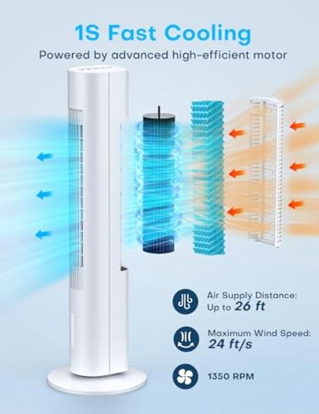 MYICY Evaporative Air Cooler, 35" Windowless Air Conditioner Portable, 3 Speeds, 1.2L Water Tank, 3 Ice Packs, 20ft Remote, 7H Timer, No Hose No Window Needed,70° Oscillating Porta