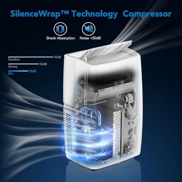 Takywep 14,000BTU Portable Air Conditioner, Portable AC Unit with Remote Control, Energy-Efficient Cooling for 750 Sq.ft Spaces, 3-In-1 Cool, Fan, Dehumidify Modes, Sleep Mode, Por