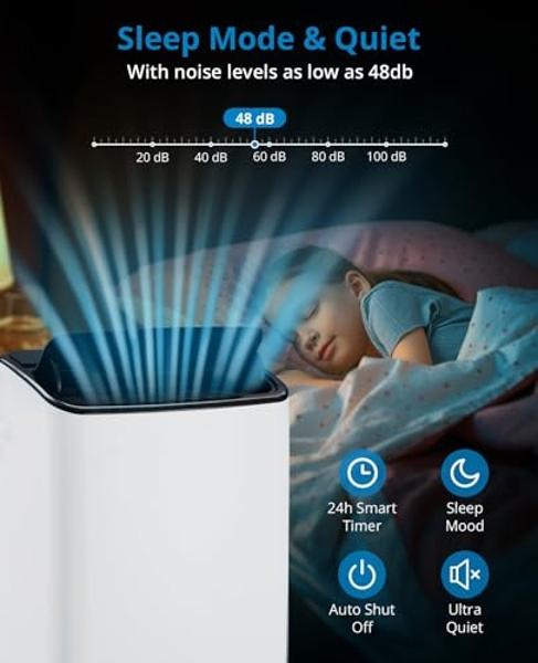Takywep 14,000 BTUs Portable Air Conditioner - Cools Up to 700 Sq.Ft, 3-IN-1 Energy Efficient AC Unit with Remote Control & Installation Kits for Large Room, Campervan, Office, Tem
